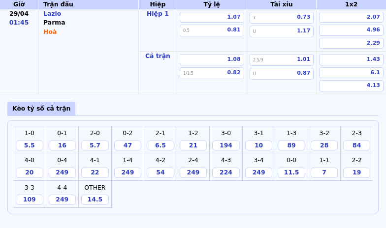 Nhận định soi kèo Lazio vs Parma Bước ngoặt tại Serie A 2 Thông tin bảng tỷ lệ kèo bóng đá Lazio vs Parma